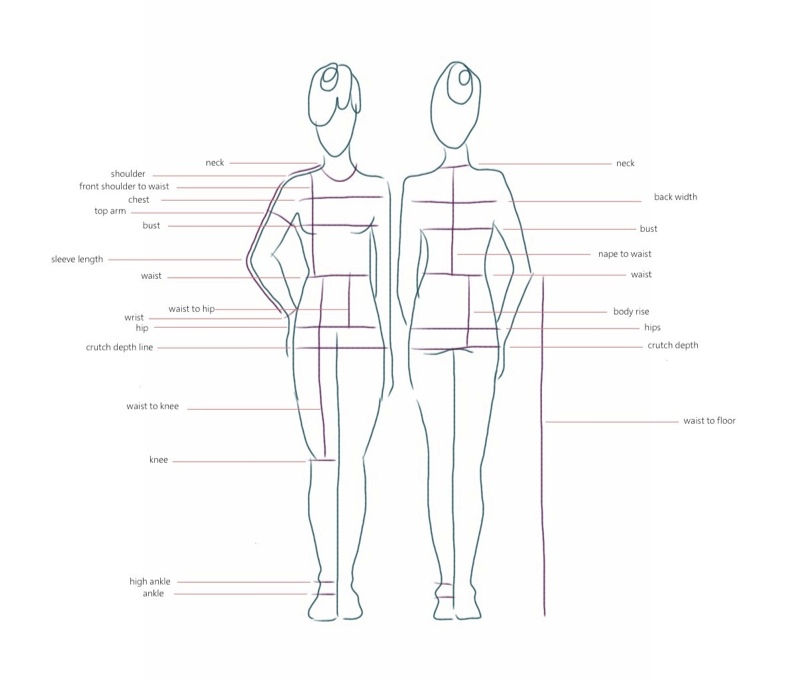 How to Take Body Measurements - The Tailoress PDF Sewing Patterns