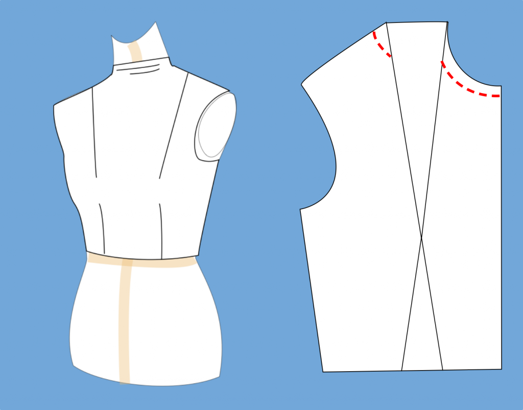 Altering a Neckline on a Pattern - The Tailoress PDF Sewing Patterns