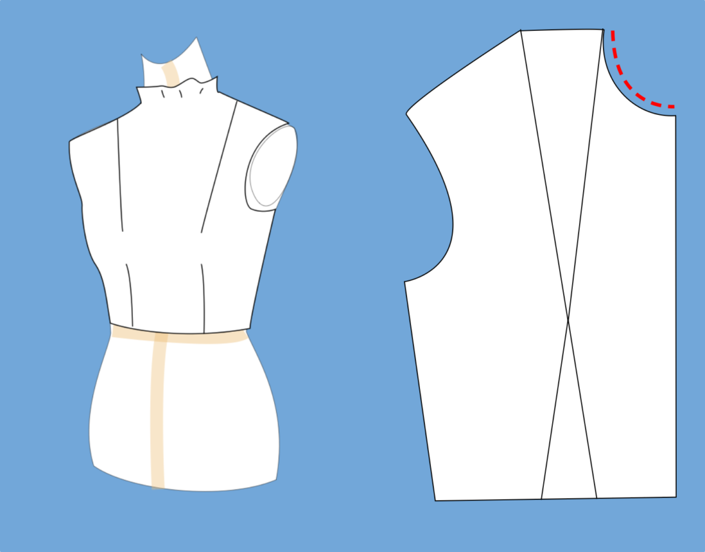 Altering a Neckline on a Pattern - The Tailoress PDF Sewing Patterns