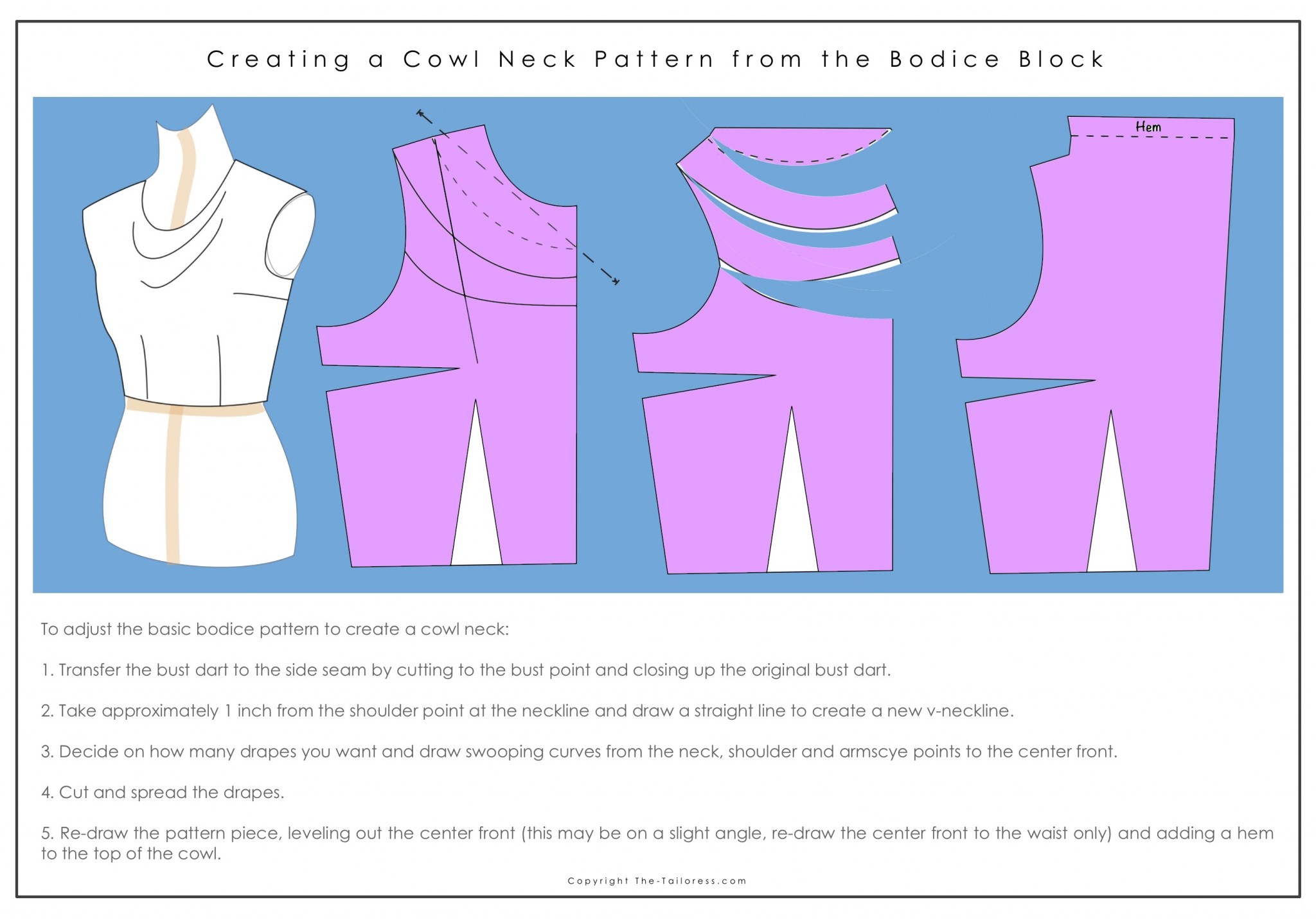 Creating a Cowl Neck - The Tailoress PDF Sewing Patterns