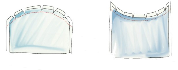 The Tailoress PDF Sewing Patterns - Seam Maintenance Seam Maintenance - The Tailoress PDF Sewing Patterns